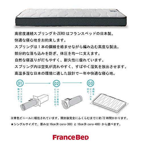 Amazon｜フランスベッド 高密度連続スプリング 圧縮ロールマットレス R